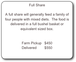 Full Share

A full share will generally feed a family of four people with mixed diets.  The food is delivered in a full bushel basket or equivalent sized box.


Farm Pickup   $450
Delivered        $550

